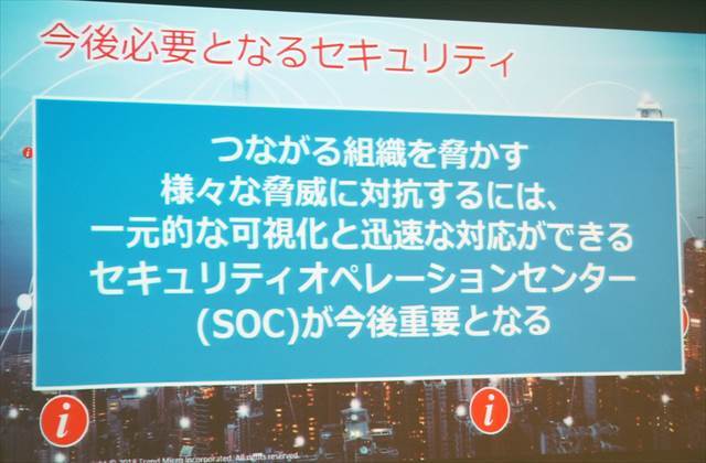 Trend Micro Security VNFの概要